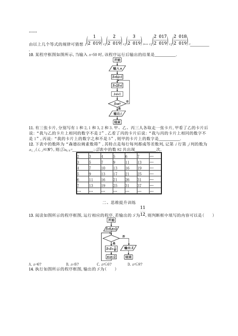 新课标天津市2019年高考数学二轮复习专题能力训练4算法与推理理.doc_第3页