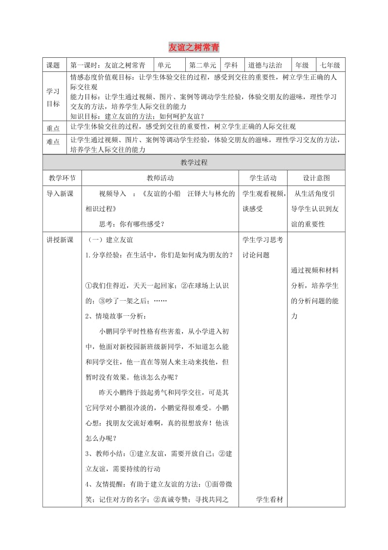 七年级道德与法治上册 第二单元 友谊的天空 第五课 交友的智慧 第1框 让友谊之树常青教学设计 新人教版.doc_第1页