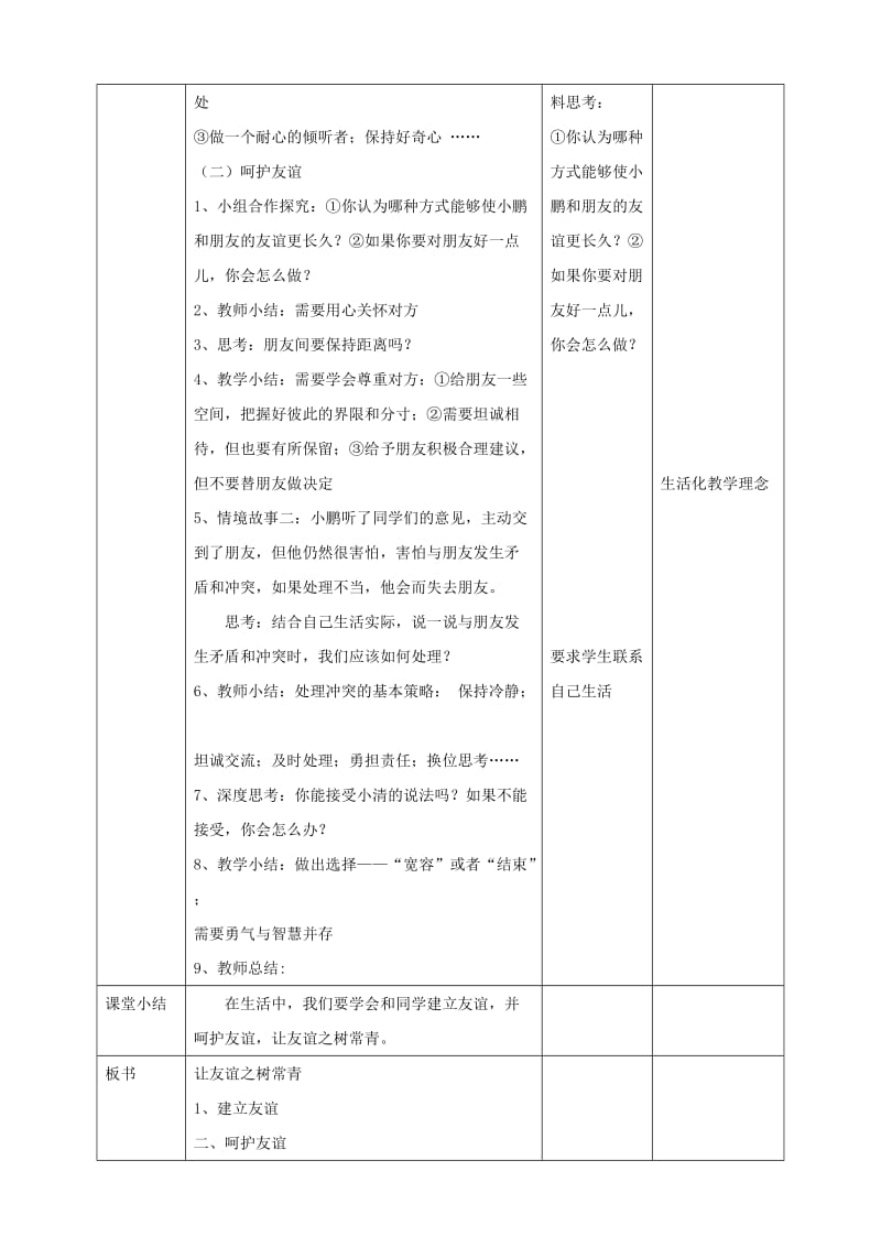 七年级道德与法治上册 第二单元 友谊的天空 第五课 交友的智慧 第1框 让友谊之树常青教学设计 新人教版.doc_第2页