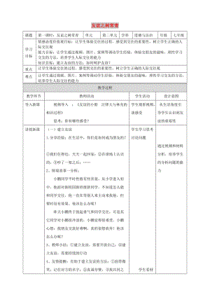 七年級(jí)道德與法治上冊(cè) 第二單元 友誼的天空 第五課 交友的智慧 第1框 讓友誼之樹常青教學(xué)設(shè)計(jì) 新人教版.doc