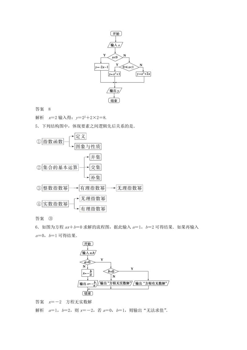 2018高中数学 第4章 框图章末检测 苏教版选修1 -2.doc_第2页