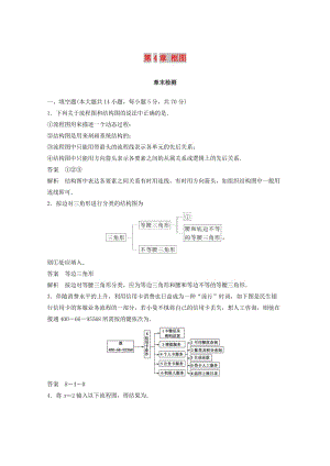 2018高中數(shù)學 第4章 框圖章末檢測 蘇教版選修1 -2.doc