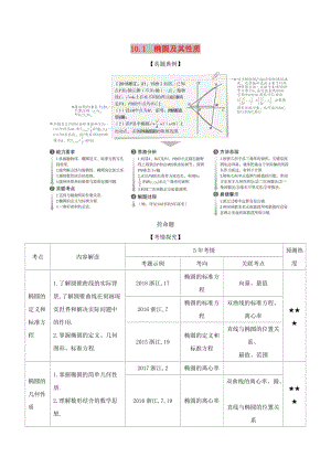 （浙江專用）2020版高考數(shù)學一輪總復習 專題10 圓錐曲線與方程 10.1 橢圓及其性質檢測.doc