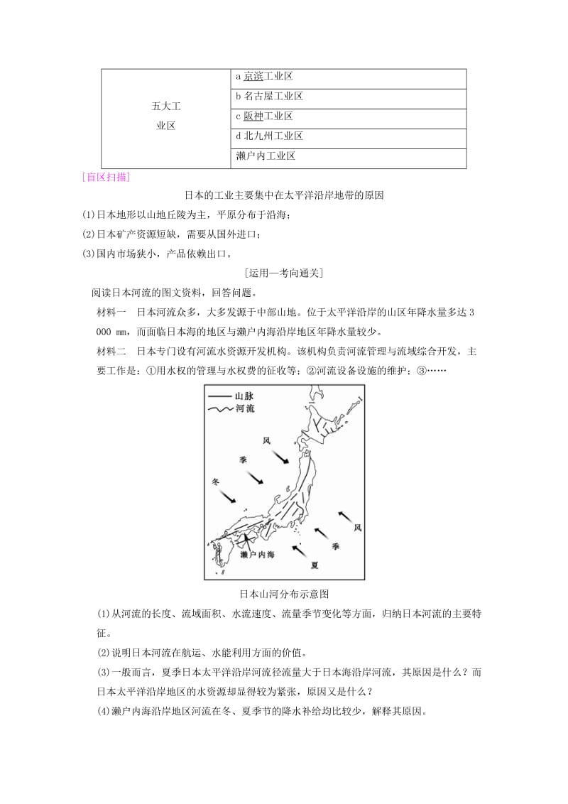 2019届高考地理一轮复习 第11章 世界地理 第3节 世界主要国家学案 新人教版.doc_第2页