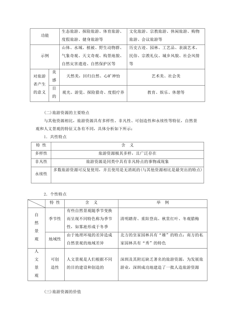 2020版高考地理一轮复习 第四模块 选修部分 第一章 旅游地理学案（含解析）新人教版.doc_第3页