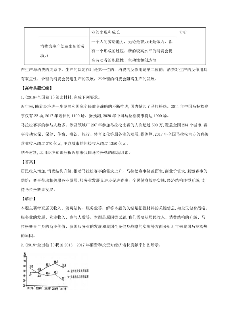 2019年高考政治题典 专题04 生产与经济制度（含解析）.doc_第2页