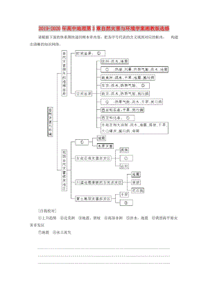 2019-2020年高中地理第3章自然災(zāi)害與環(huán)境學(xué)案湘教版選修.doc