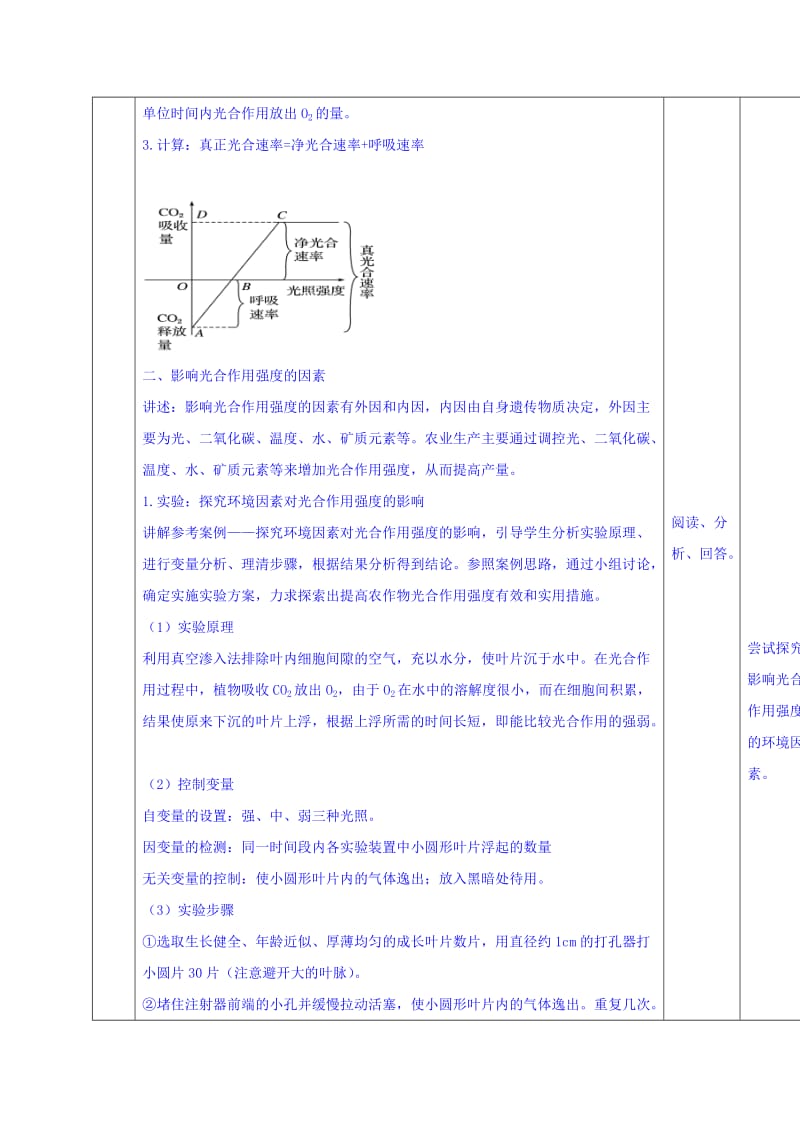 2019-2020年人教版高中生物必修1 第5章第4节能量之源—光合作用第3课时 教案.doc_第2页