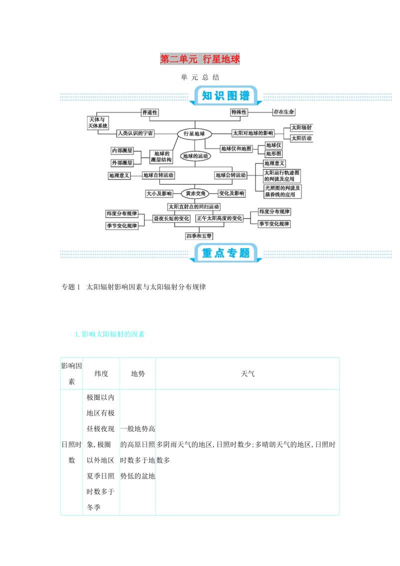 2020届高考地理总复习 第二单元 行星地球单元总结学案.doc_第1页