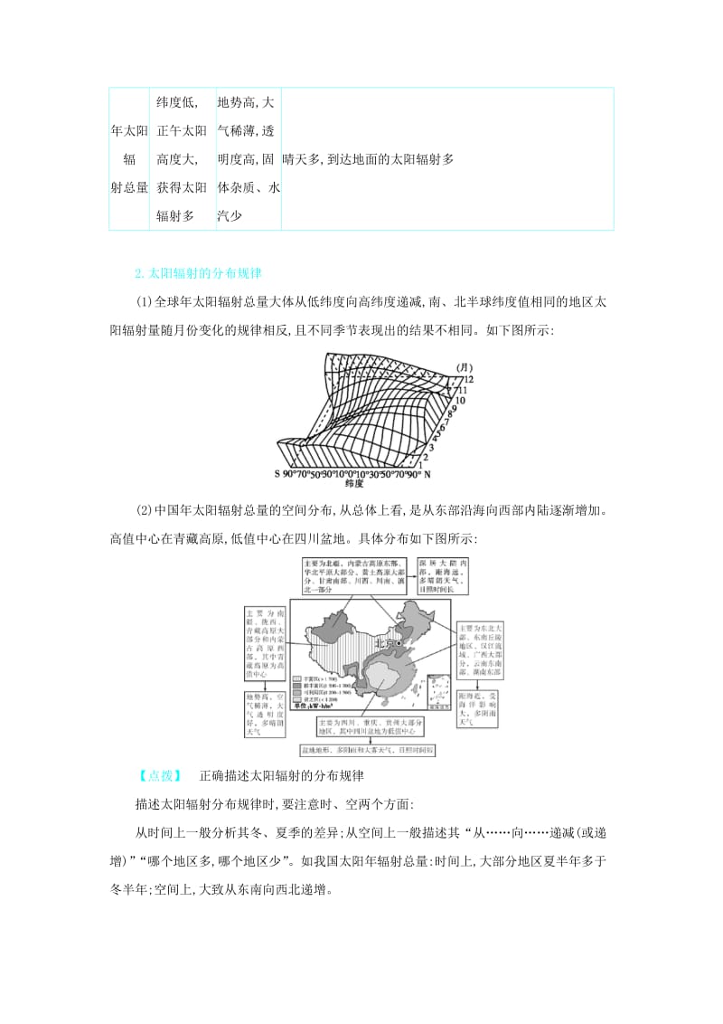 2020届高考地理总复习 第二单元 行星地球单元总结学案.doc_第2页