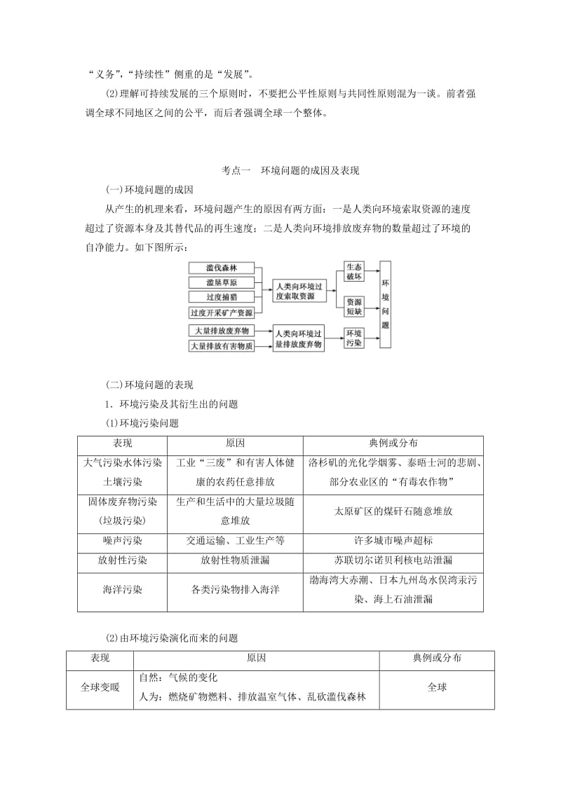 2020版高考地理一轮复习 第二模块 人文地理 第六章 人类与地理环境的协调发展 第一讲 人地关系思想的演变学案（含解析）新人教版.doc_第3页