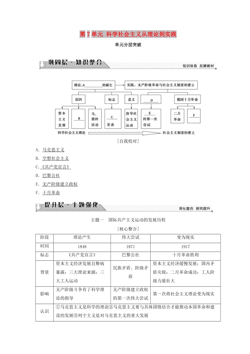 2018秋高中历史 第7单元 科学社会主义从理论到实践单元分层突破学案 北师大版必修1.doc_第1页