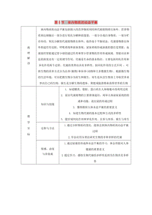 九年級科學(xué)上冊 第4章 代謝與平衡 第5節(jié) 體內(nèi)物質(zhì)的動態(tài)平衡學(xué)案（新版）浙教版.doc