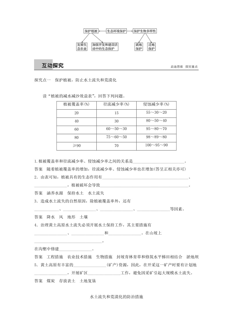 2018-2019版高中地理 第三章 生态环境保护 第三节 生态环境保护学案 湘教版选修6.doc_第2页