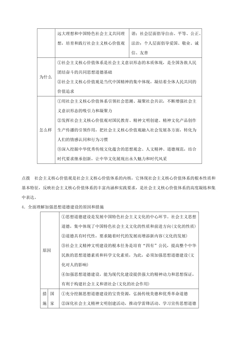 2019年高考政治一轮复习 专题30 文化发展的中心环节（教学案）.doc_第2页