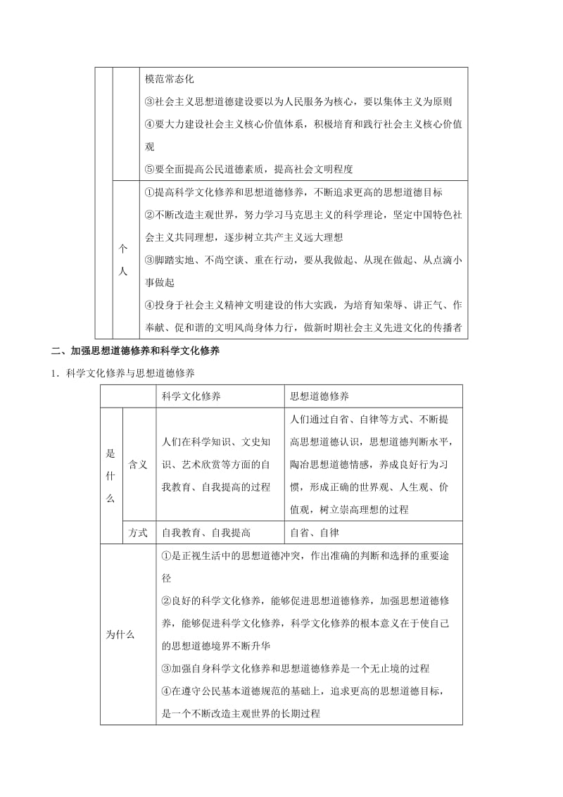 2019年高考政治一轮复习 专题30 文化发展的中心环节（教学案）.doc_第3页