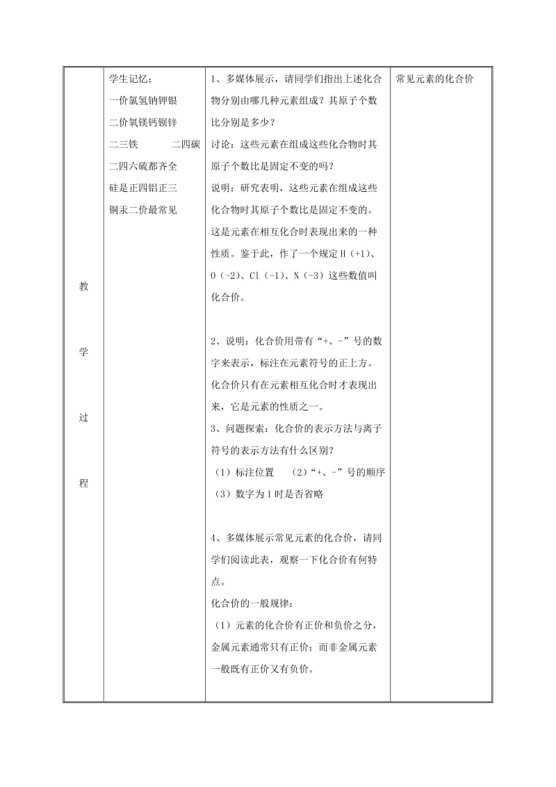 九年级化学上册 第3章 维持生命之气-氧气 3.4 物质组成的表示式（第3课时）教案 粤教版.doc_第3页