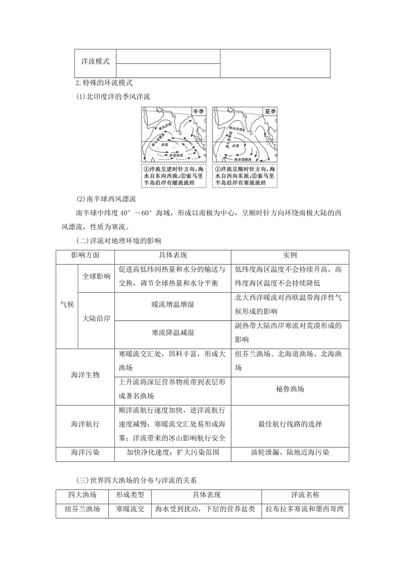 2020版高考地理一轮复习 第一模块 第三章 地球上的水 第二讲 大规模的海水运动学案（含解析）新人教版.doc_第3页