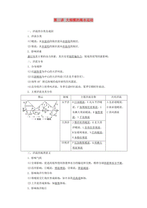 2020版高考地理一輪復習 第一模塊 第三章 地球上的水 第二講 大規(guī)模的海水運動學案（含解析）新人教版.doc