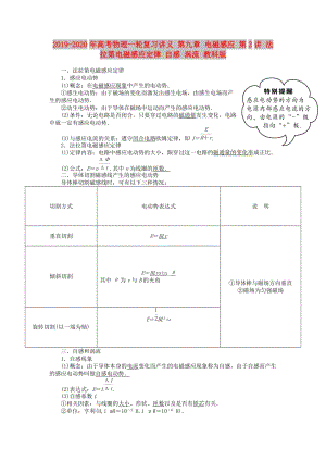 2019-2020年高考物理一輪復(fù)習(xí)講義 第九章 電磁感應(yīng) 第2講 法拉第電磁感應(yīng)定律 自感 渦流 教科版.doc