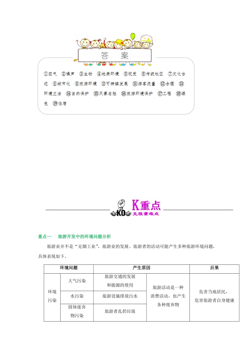 2018-2019学年高中地理 第04章 旅游开发与保护 专题4.2 旅游开发中的环境保护试题 新人教版选修3.doc_第2页