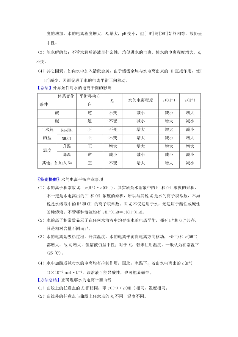 2019年高考化学一轮复习 专题8.2 水的电离和溶液的酸碱性（讲）.doc_第2页