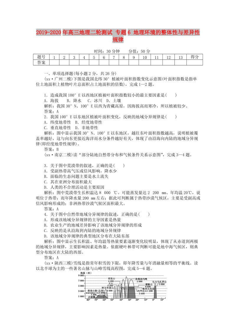 2019-2020年高三地理二轮测试 专题6 地理环境的整体性与差异性规律.doc_第1页