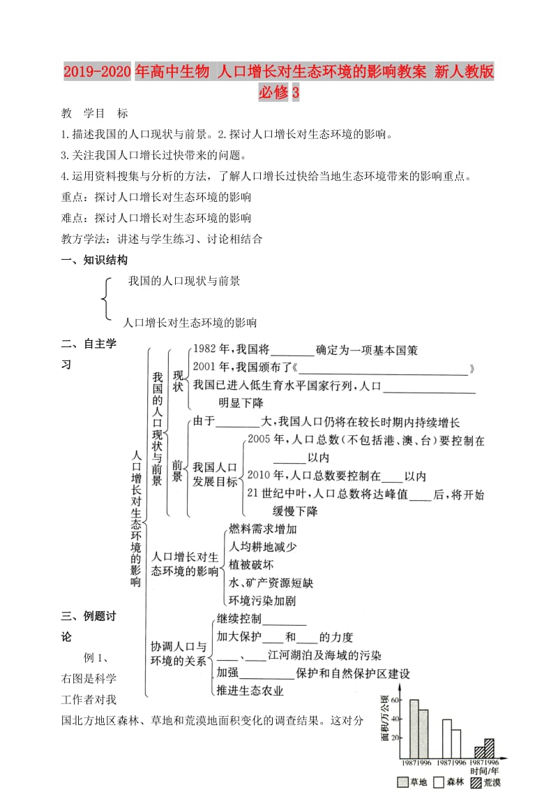 2019-2020年高中生物 人口增长对生态环境的影响教案 新人教版必修3.doc_第1页