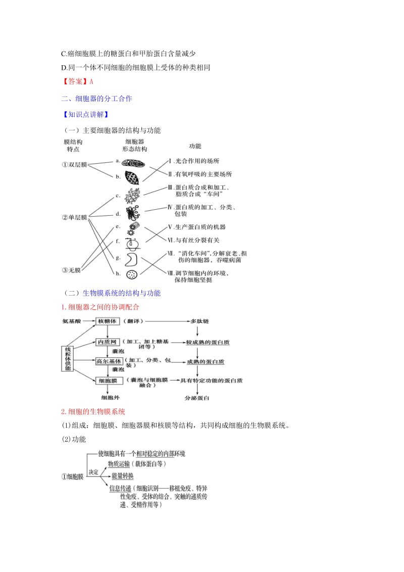 2019-2020年人教版高中生物必修1 第3章细胞的基本结构复习 教案.doc_第2页