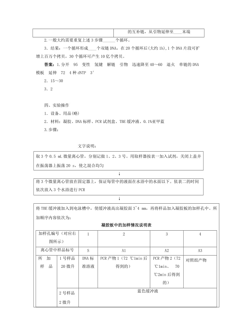 2019-2020年高中生物第四部分浅尝现代生物技术实验13DNA片段的PCR扩增学案浙科版选修.doc_第2页