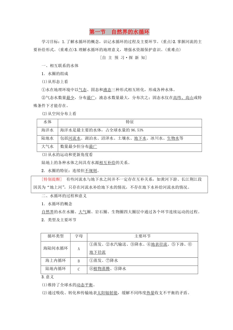 （课标版）2019高中地理 第3章 地球上的水 第1节 自然界的水循环学案 必修1.doc_第1页