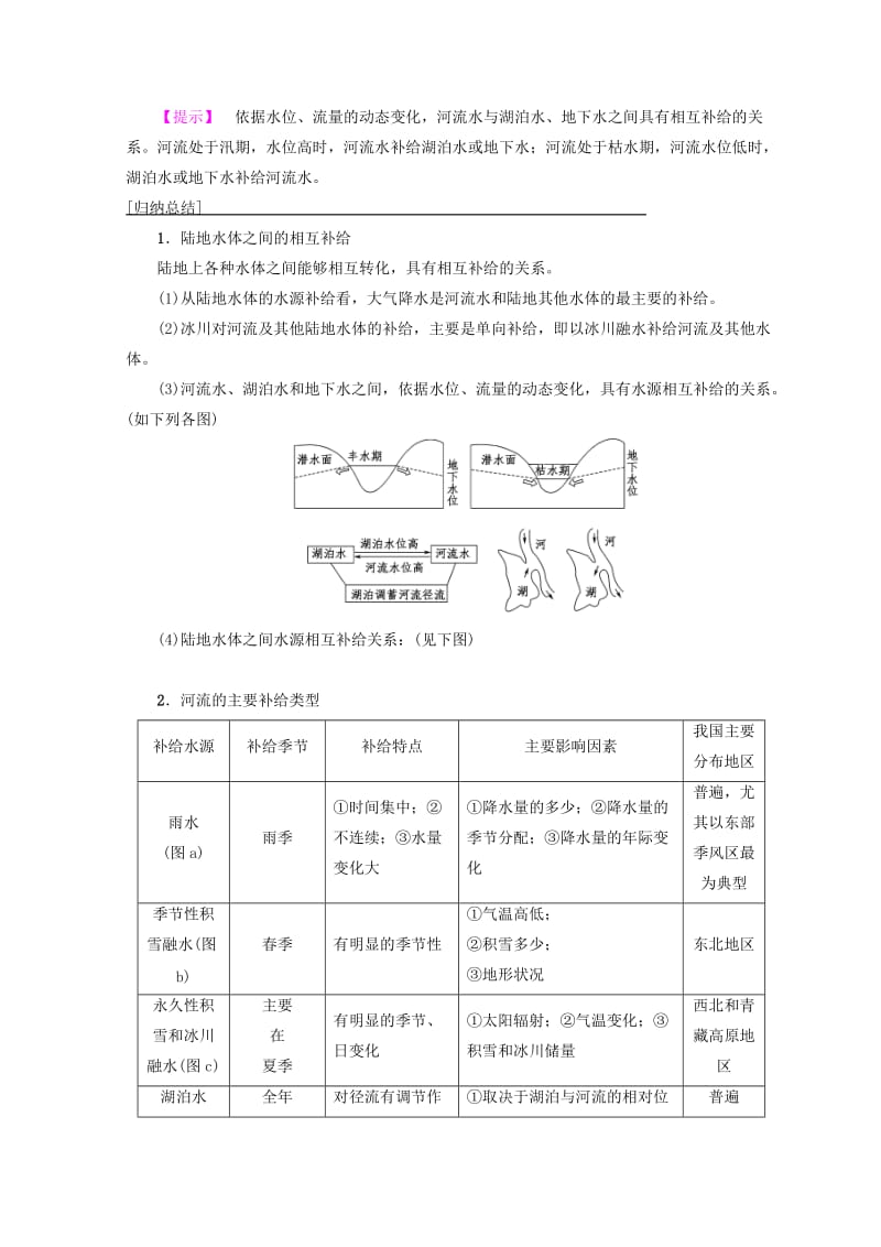 （课标版）2019高中地理 第3章 地球上的水 第1节 自然界的水循环学案 必修1.doc_第3页