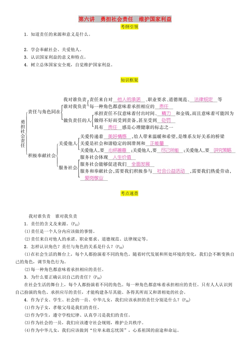 （贵阳专版）2019届中考道德与法治总复习 八上 第6讲 勇担社会责任 维护国家利益习题.doc_第1页