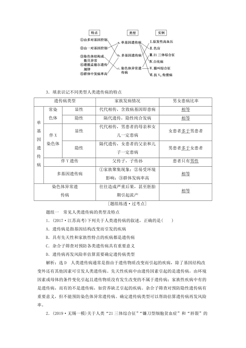 （江苏专版）2020版高考生物一轮复习 第一单元 第4讲 人类遗传病与伴性遗传的综合应用讲义（含解析）（必修2）.doc_第2页