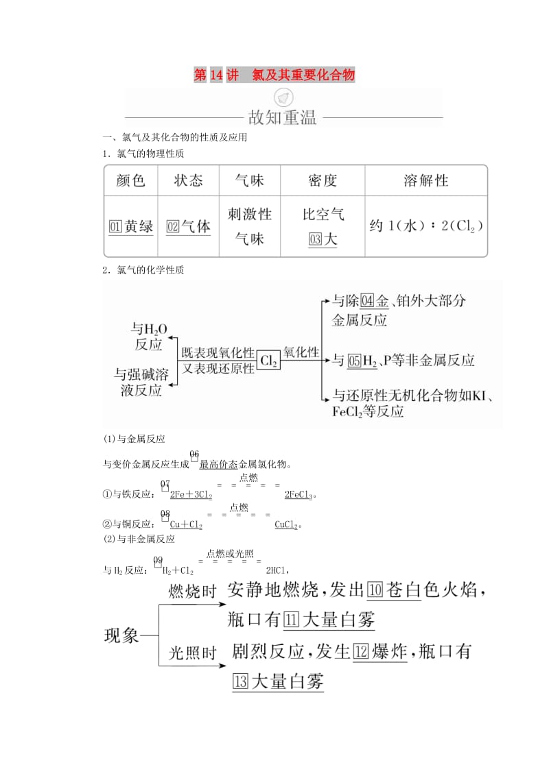 2020年高考化学一轮总复习 第四章 第14讲 氯及其重要化合物学案（含解析）.doc_第1页