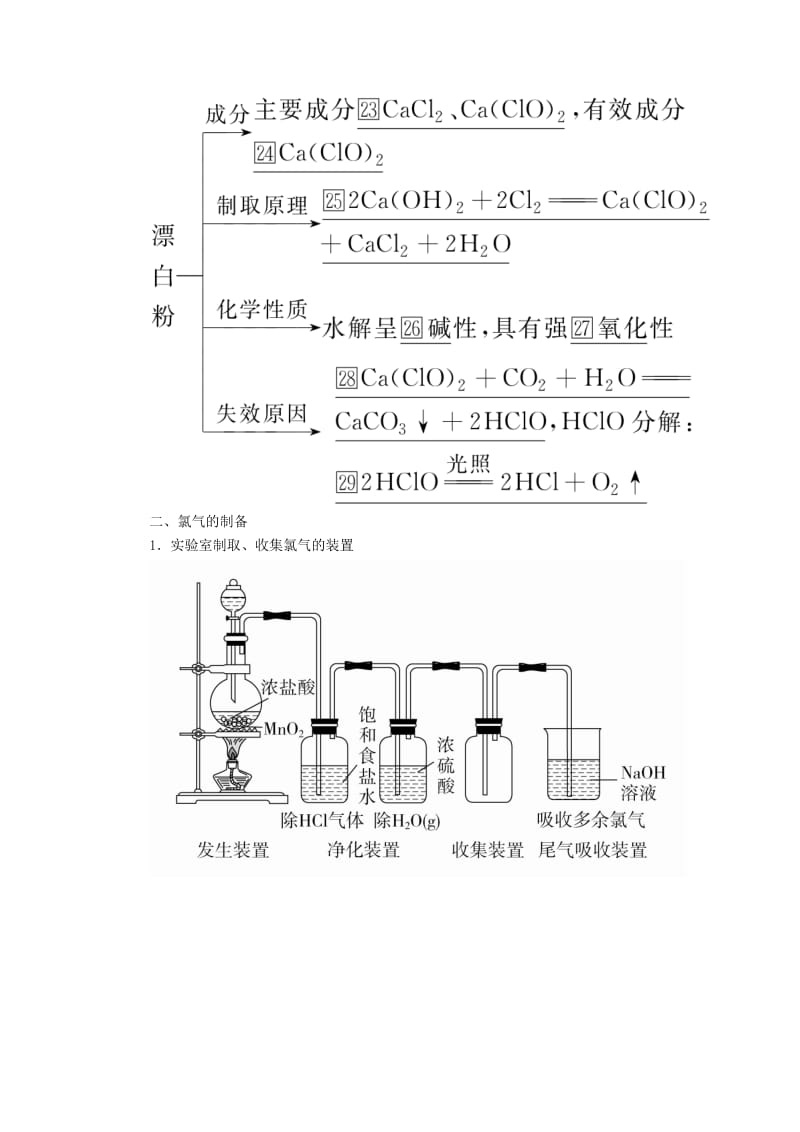 2020年高考化学一轮总复习 第四章 第14讲 氯及其重要化合物学案（含解析）.doc_第3页