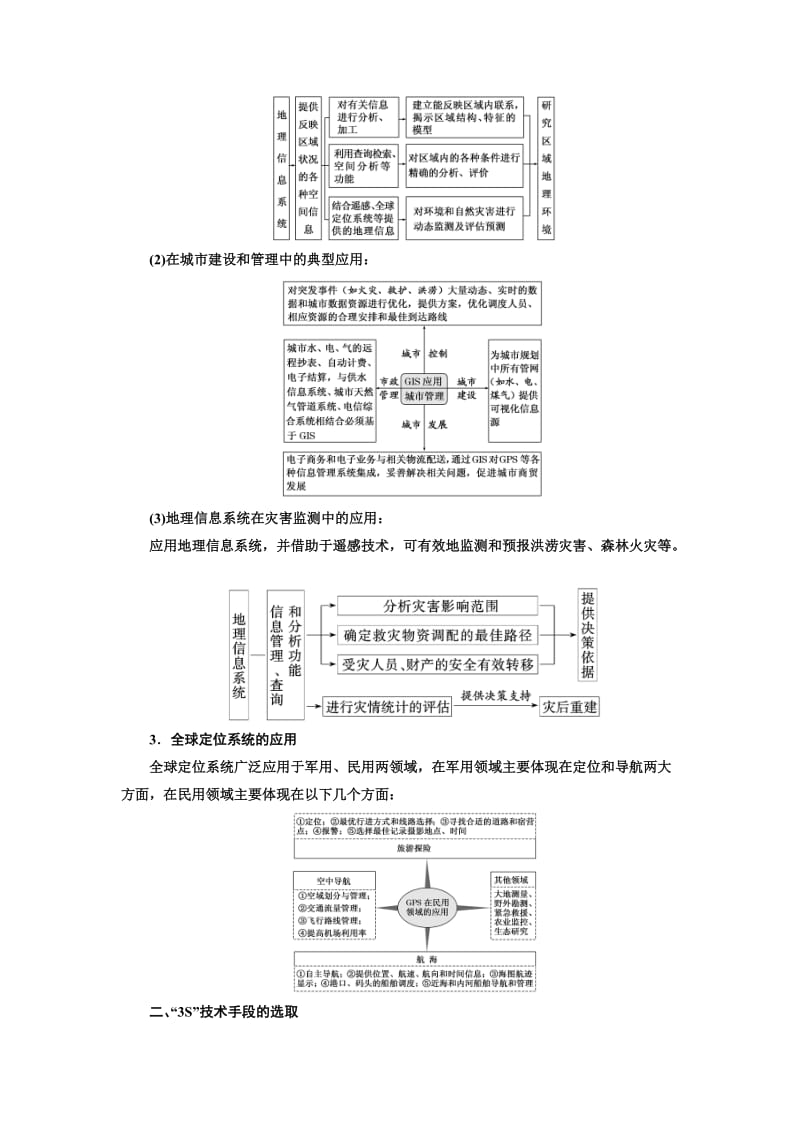 2019-2020年高中地理鲁教版必修三教学案：第三单元 小专题大智慧 “3S”技术的判断及应用(含答案).doc_第2页