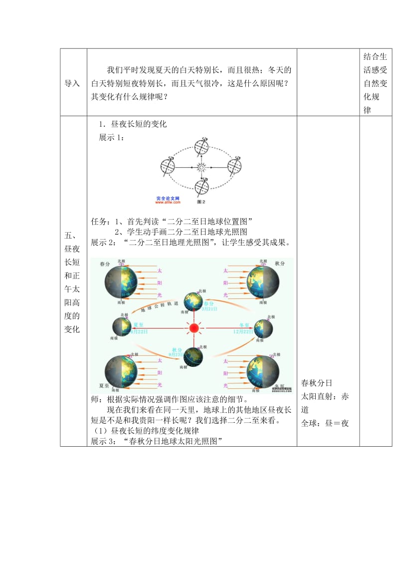 2019-2020年人教版高一地理必修一教学设计1-3昼夜长短和正午太阳高度的变化.doc_第2页