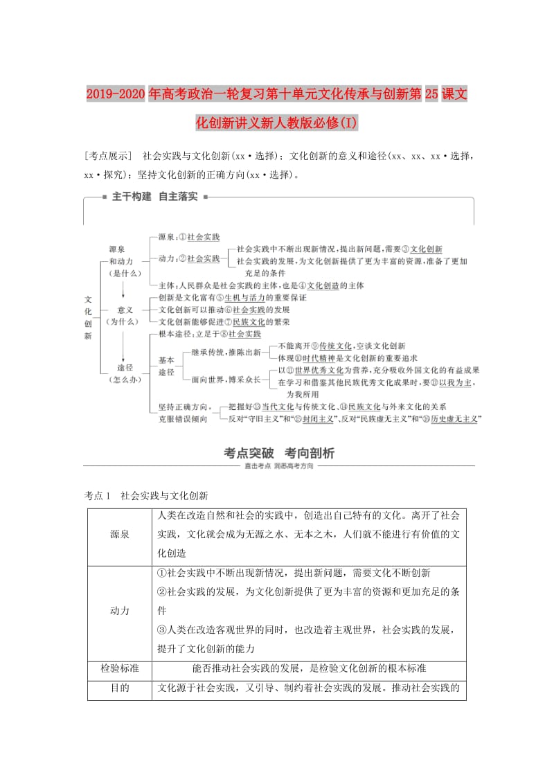 2019-2020年高考政治一轮复习第十单元文化传承与创新第25课文化创新讲义新人教版必修(I).doc_第1页