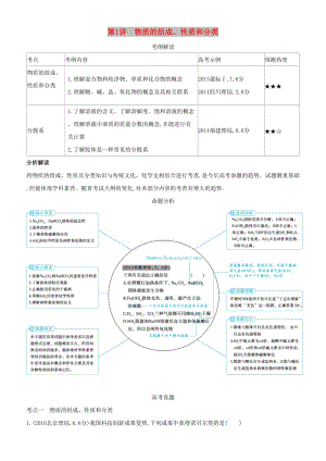 2019高考化學(xué)一輪復(fù)習(xí) 第1講 物質(zhì)的組成、性質(zhì)和分類講練結(jié)合學(xué)案.doc