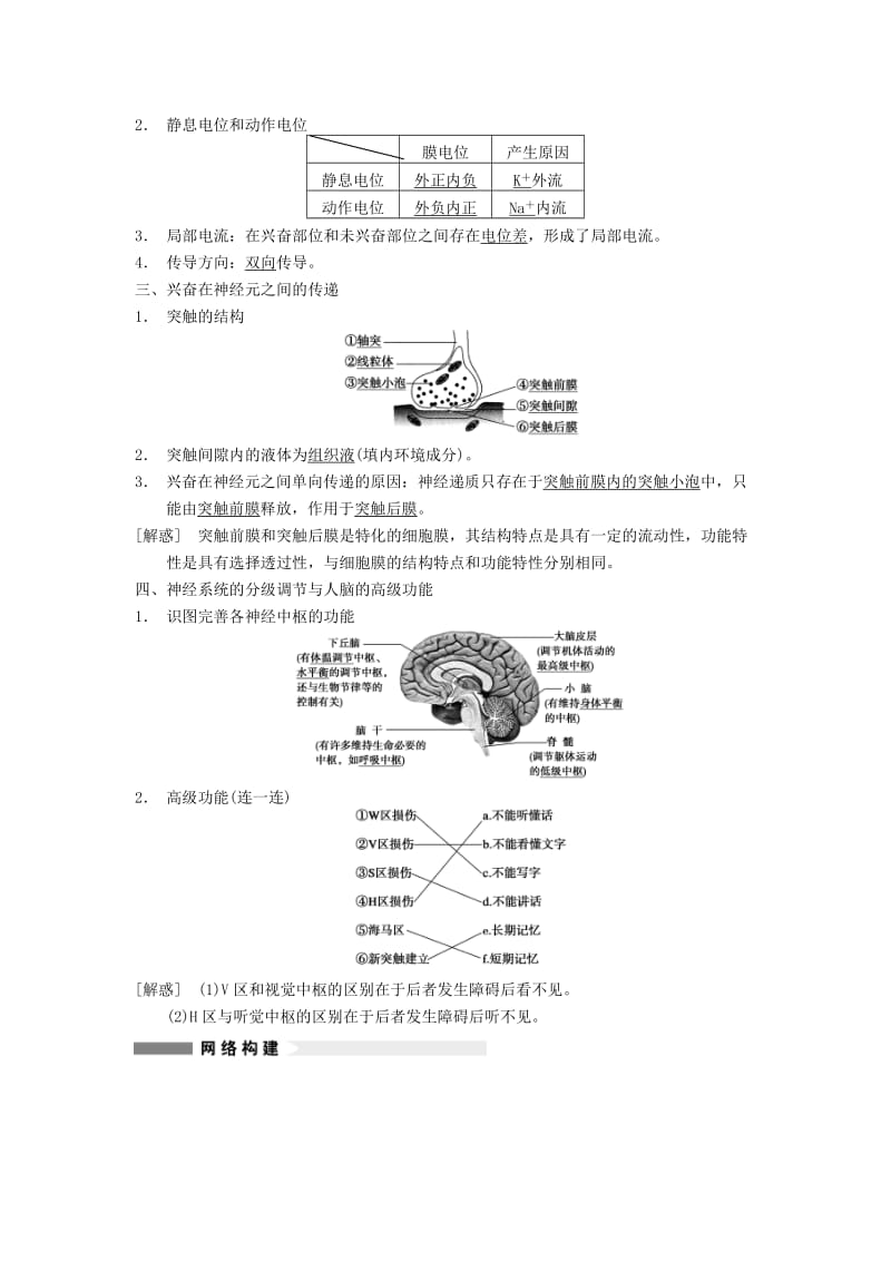 2019-2020年高考生物一轮复习 第八单元 生命活动的调节与免疫 第27讲通过神经系统的调节学案.doc_第2页