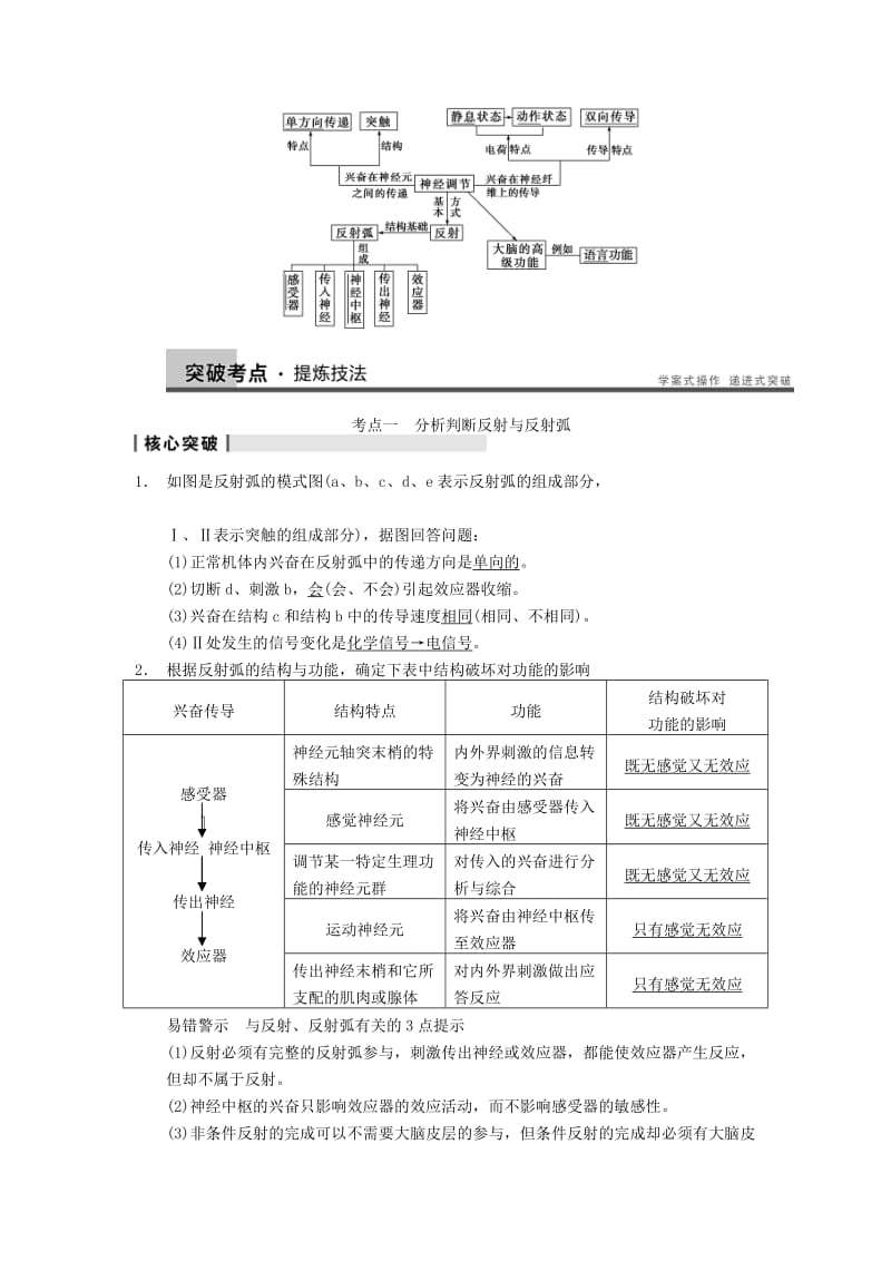 2019-2020年高考生物一轮复习 第八单元 生命活动的调节与免疫 第27讲通过神经系统的调节学案.doc_第3页