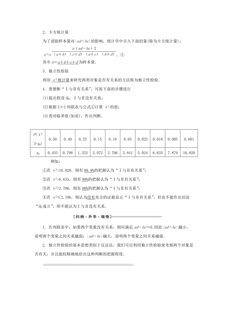 2018年高中数学 第1章 统计案例 1.1 独立性检验学案 苏教版选修1 -2.doc_第2页