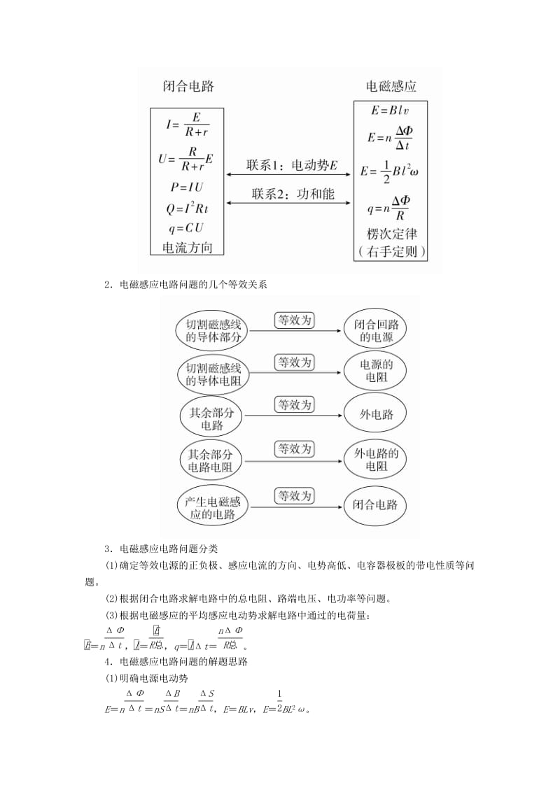 2019-2020年高考物理一轮复习专题十电磁感应考点三电磁感应中的电路和图象问题教学案（含解析）.doc_第2页