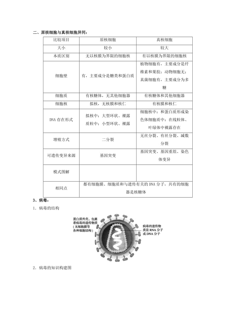 广东省惠州市2019年高考生物总复习 1 走进细胞学案.doc_第3页