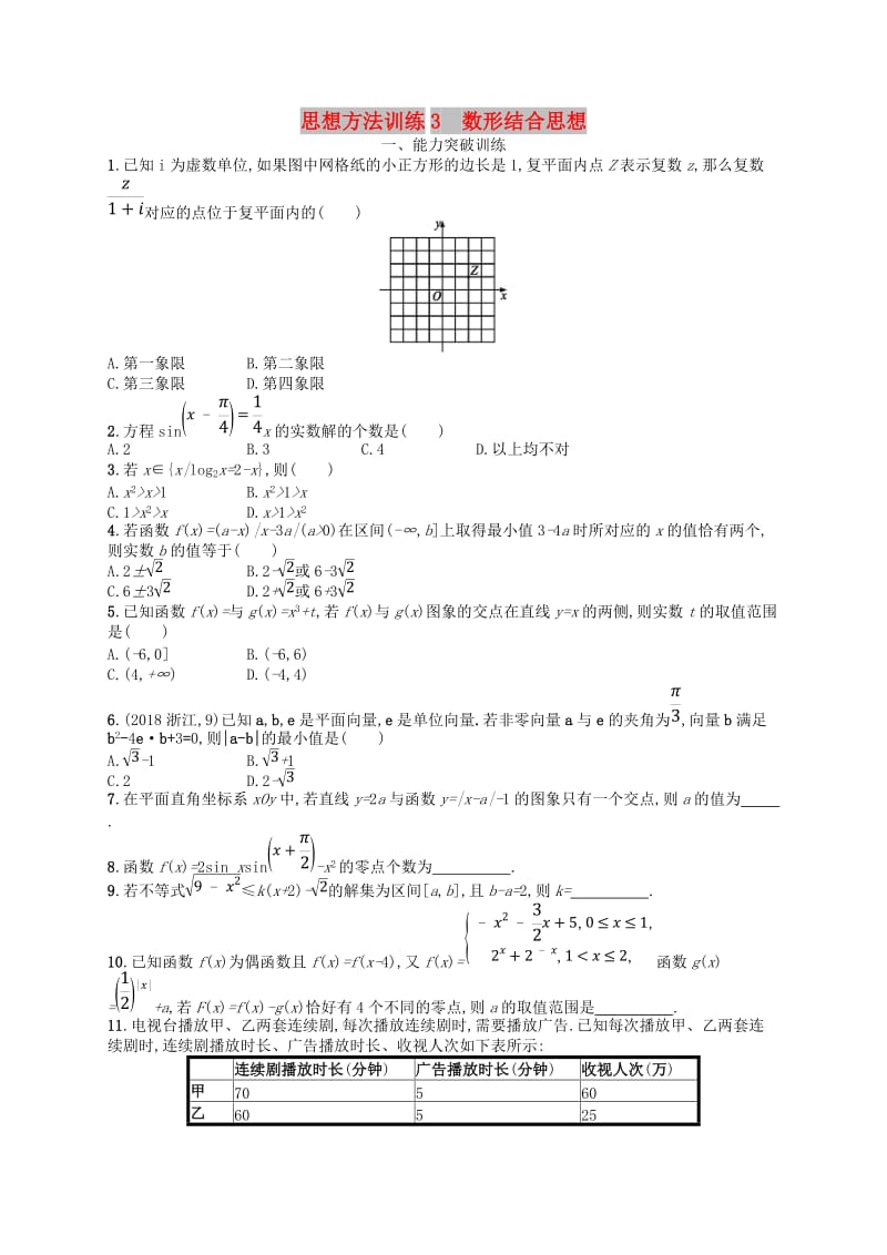 2019年高考数学二轮复习 第一部分 思想方法研析指导 思想方法训练3 数形结合思想 文.doc_第1页