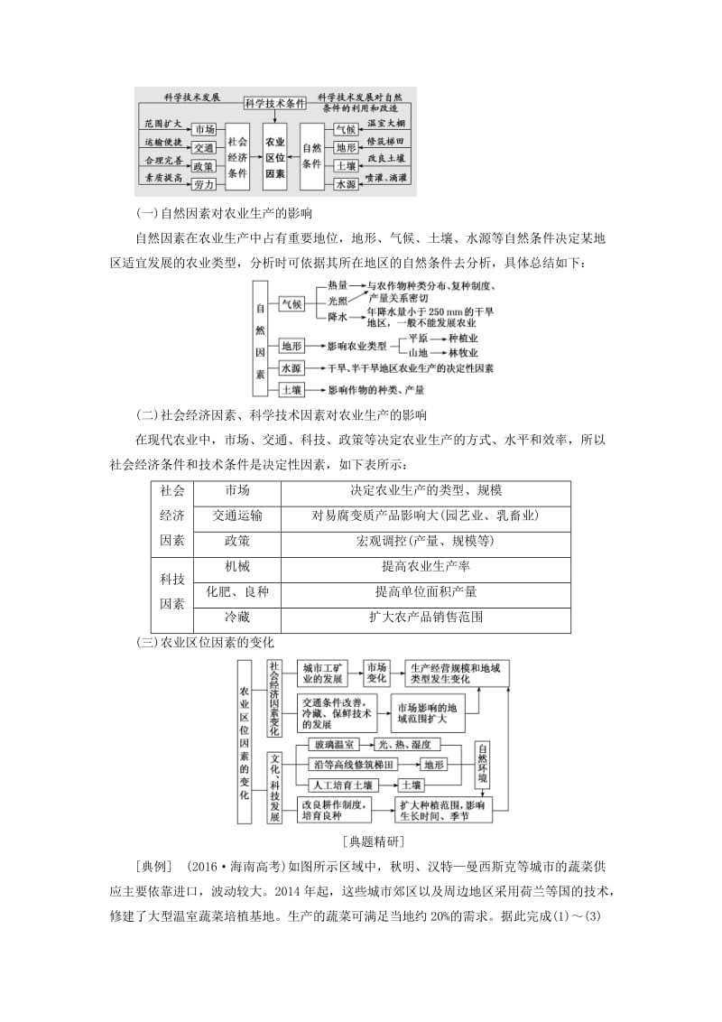 2020版高考地理一轮复习 第二模块 人文地理 第三章 农业地域的形成与发展 第一讲 农业的区位选择学案（含解析）新人教版.doc_第3页