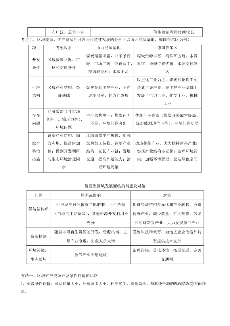 2019-2020年高考地理考前抓大分专题4.1资源的综合开发利用.doc_第2页