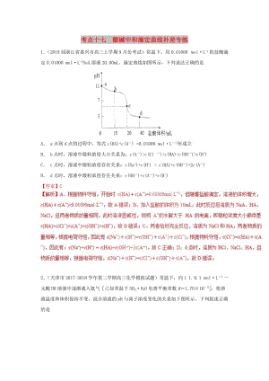 2019高考化學(xué) 考點(diǎn)必練 專題17 酸堿中和滴定曲線補(bǔ)差專練.doc