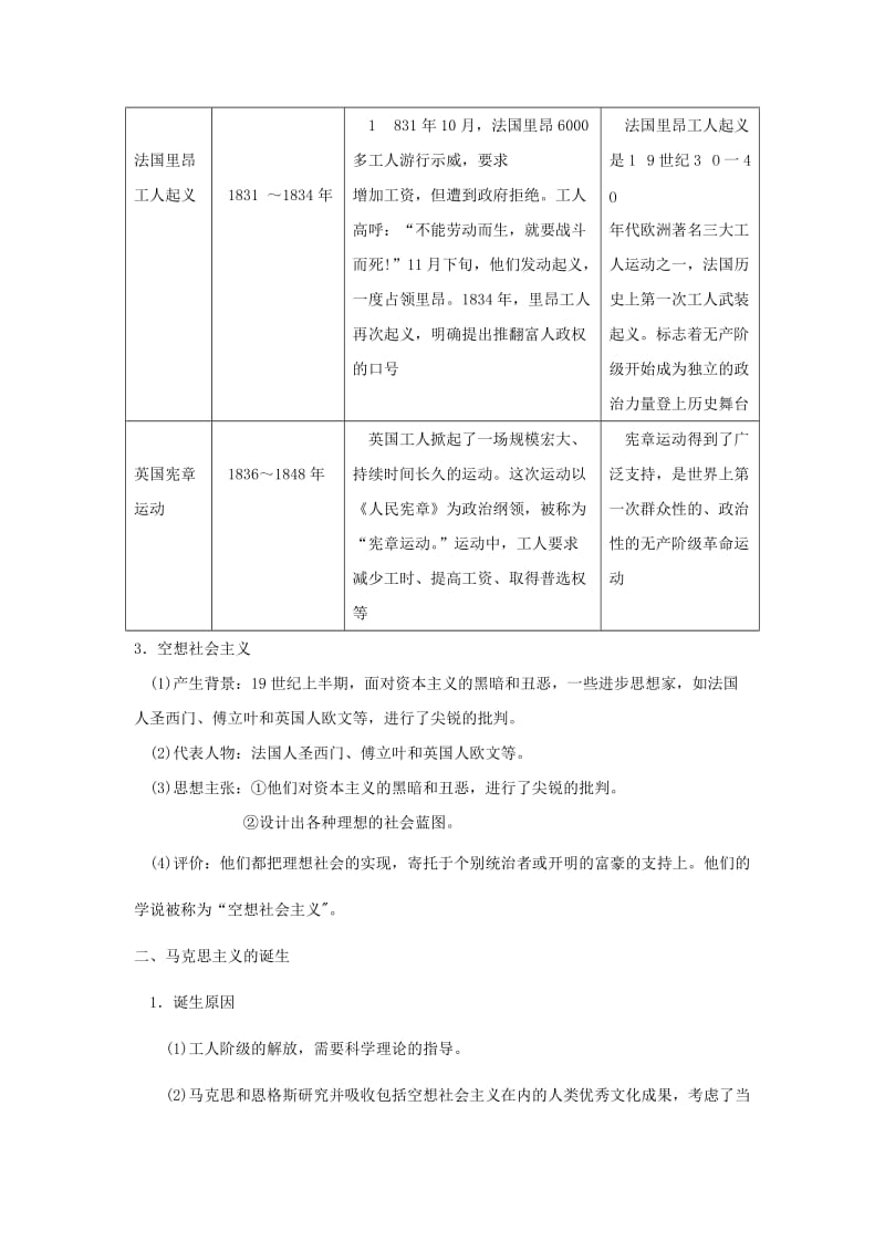 八年级历史与社会下册 第七单元 席卷全球的工业文明浪潮 7.2《工人的斗争与马克思主义的诞生》教案 新人教版.doc_第2页